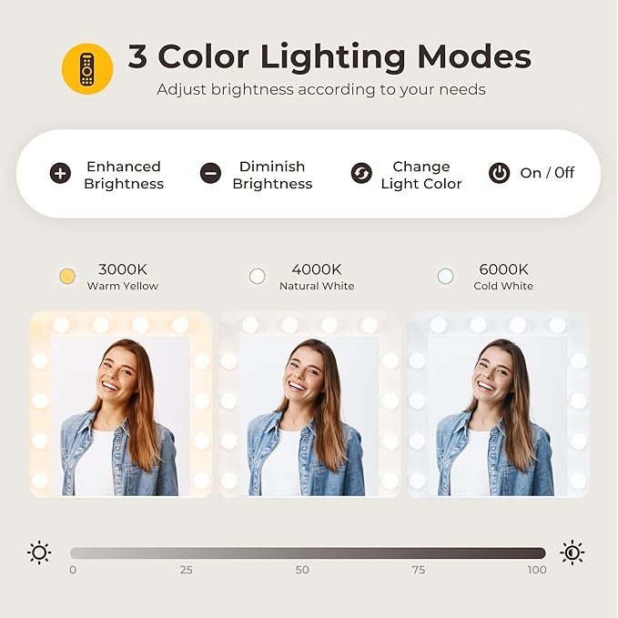 Otterease Vanity Desk with LED Lighted Mirror&Power Outlet, 3 Lighting Colors Makeup Vanity with 5 Large Drawers and 3 Storage Shelves, Vanity with Storage Stool for Bedroom, Black